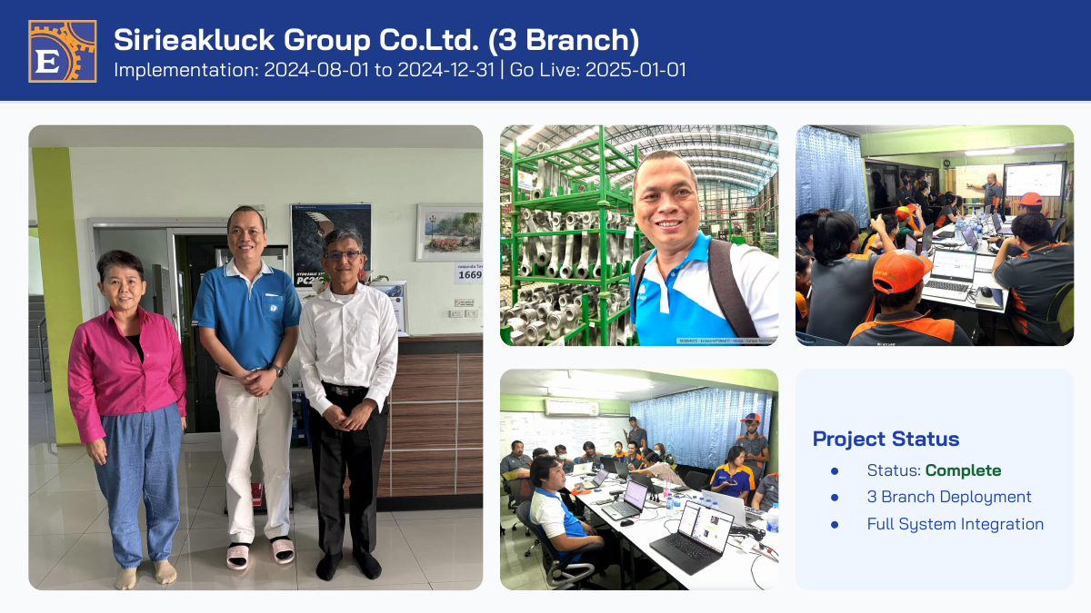 Sirieakluck Group